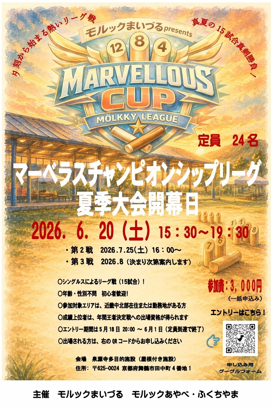 モルックまいづる　マーベラスチャンピオンリーグ夏季大会（シングルス戦）